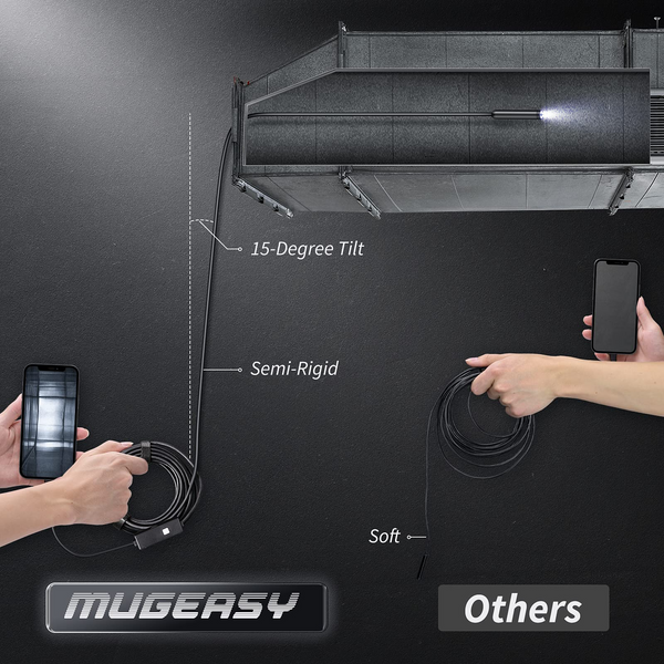 Plug-and-Play Endoscope Camera
