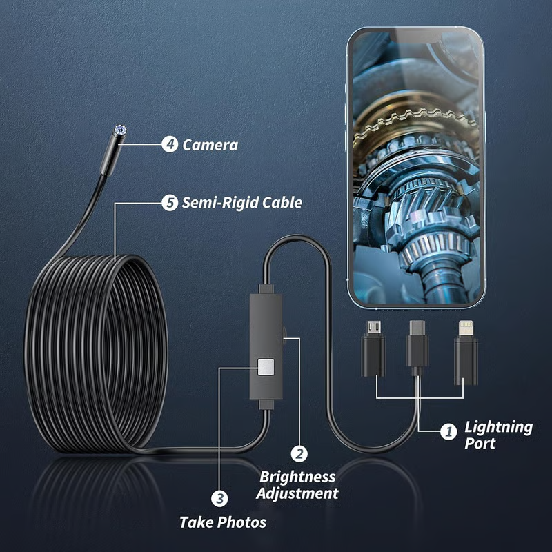 Plug-and-Play Endoscope Camera