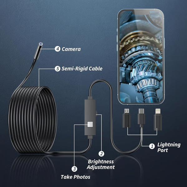 Plug-and-Play Endoscope Camera
