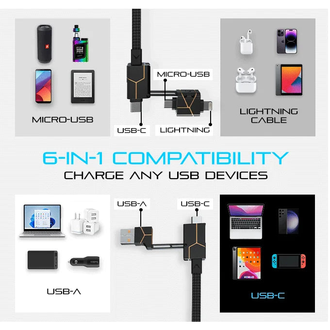 Zeus-X Go Ultra 240W 6-in-1 Universal Cable