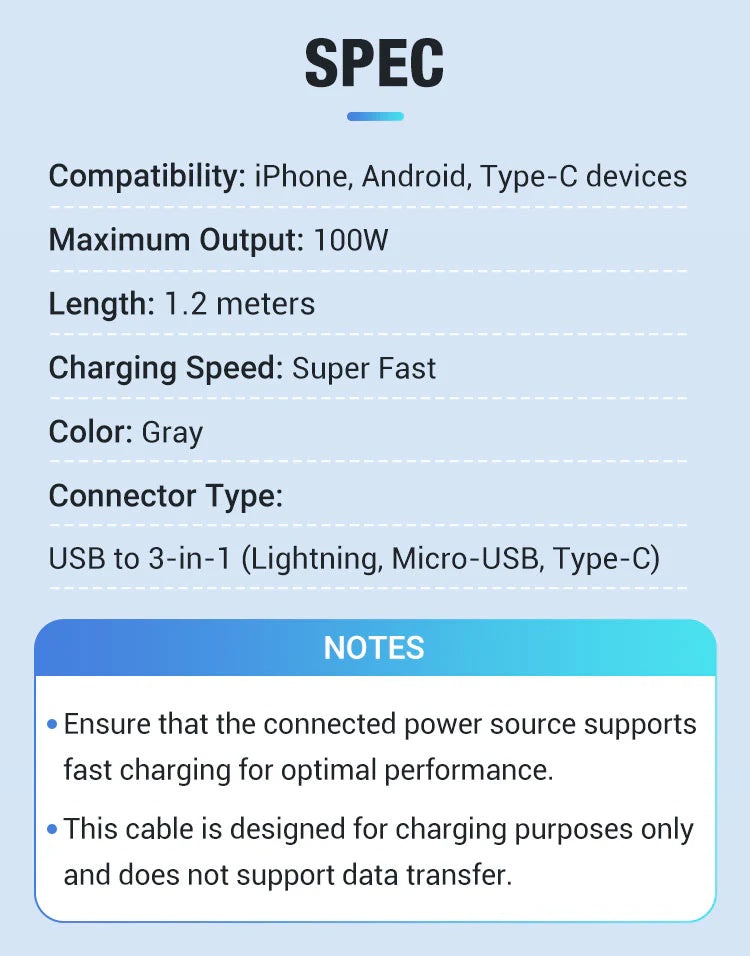 Transparent Light-Emitting 3-in-1 Super Fast Charging Cable
