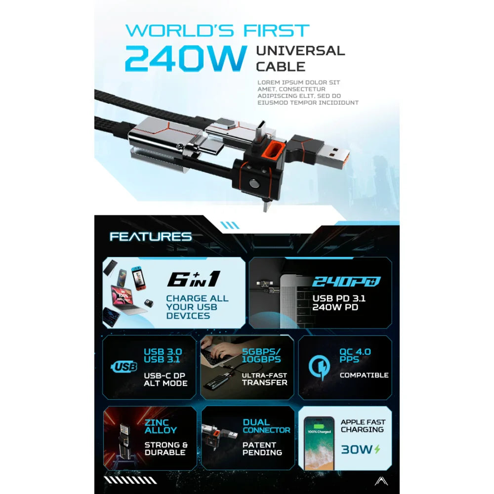 Zeus-X Go Ultra 240W 6-in-1 Universal Cable