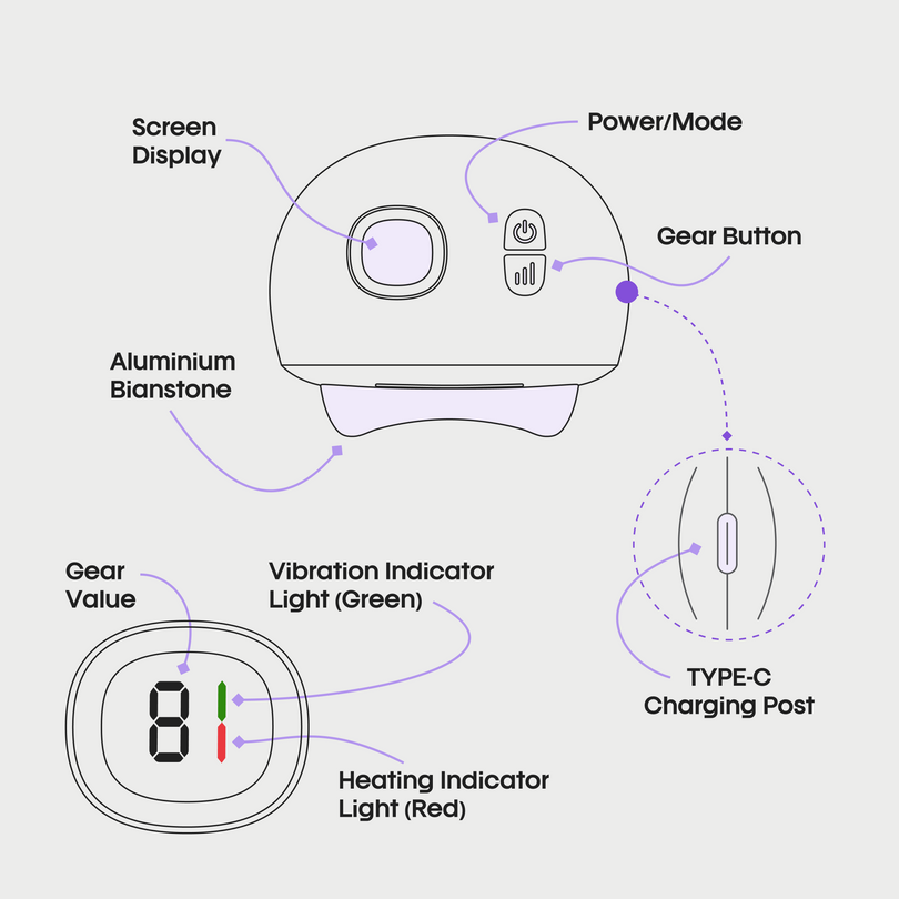 Electric Gua sha Massager with 9 Modes