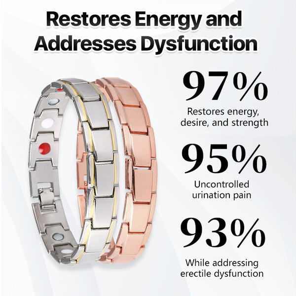 DIYSTAR™ CopperPulse Prostate Wellness Band💪