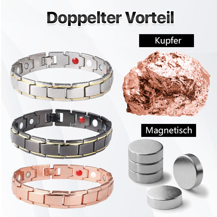 DIYSTAR™ CopperPulse Prostate Wellness Band💪