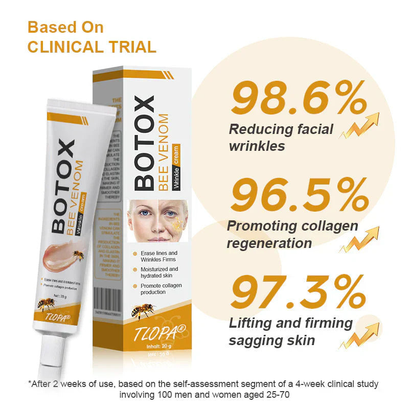 Botox Wrinkle Removal Cream