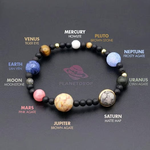 🔥 MINIVERSE BRACELET