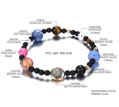 🔥 MINIVERSE BRACELET