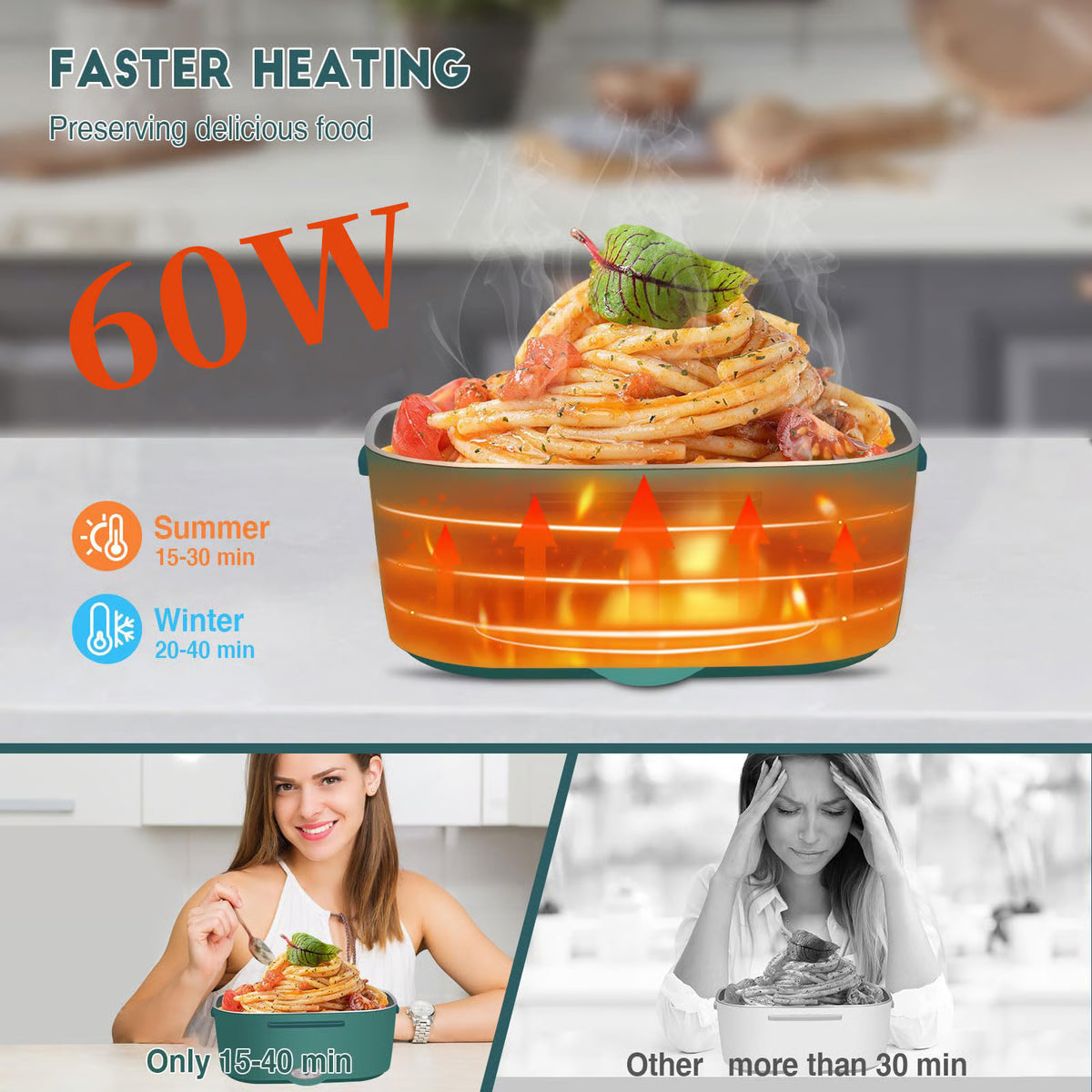 2-in-1 electric lunch box